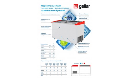 Новинка от ТМ Фростор